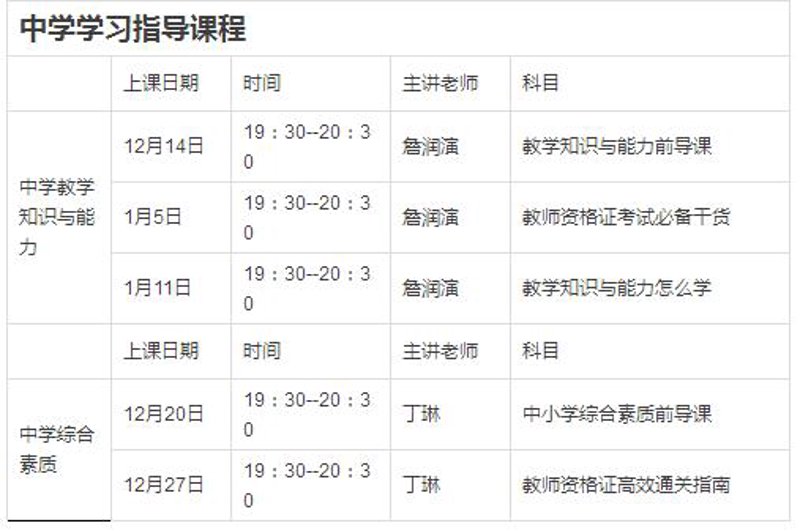 打破在线学习的误区,开启高效学习之旅