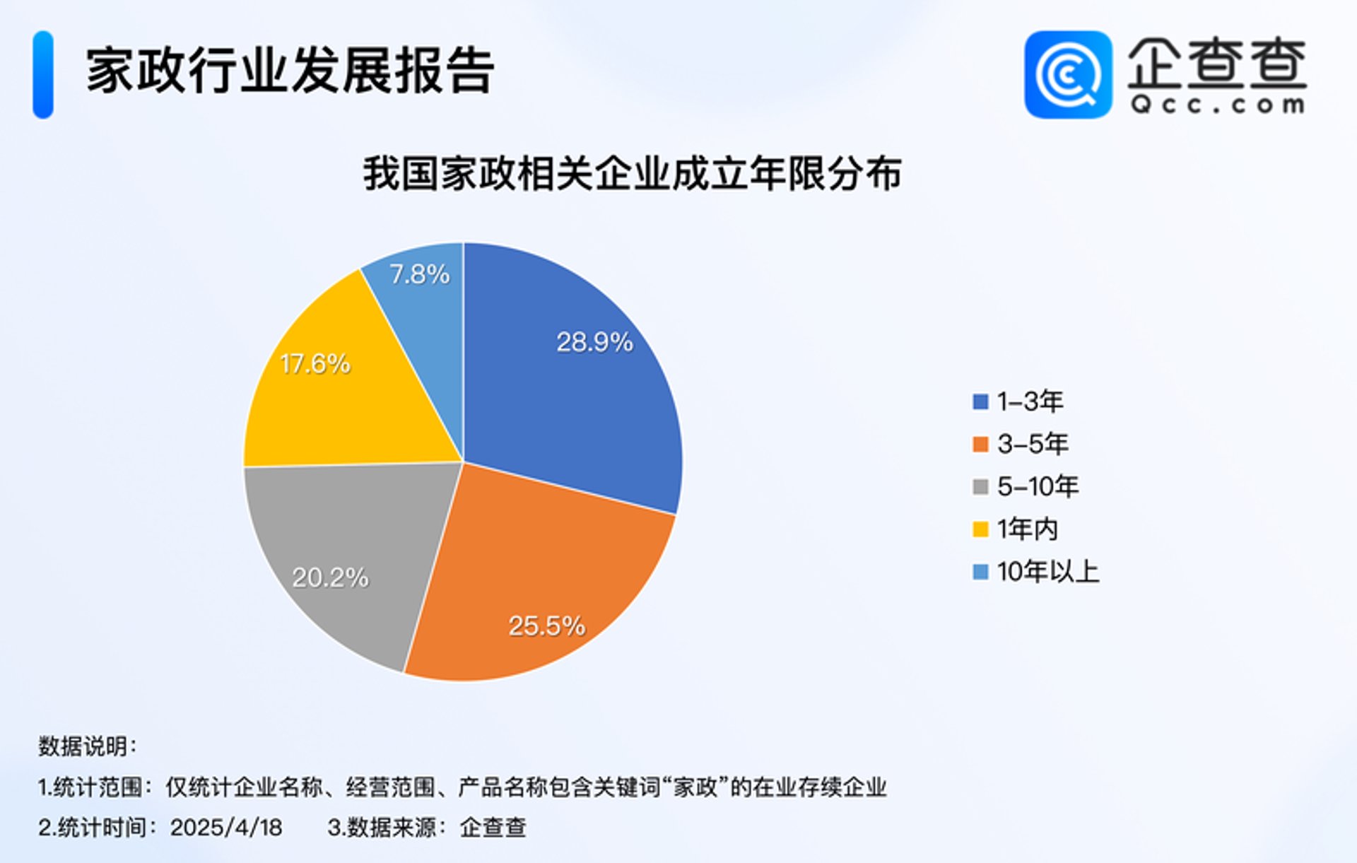 成人学历提升——打开新职业机会的大门